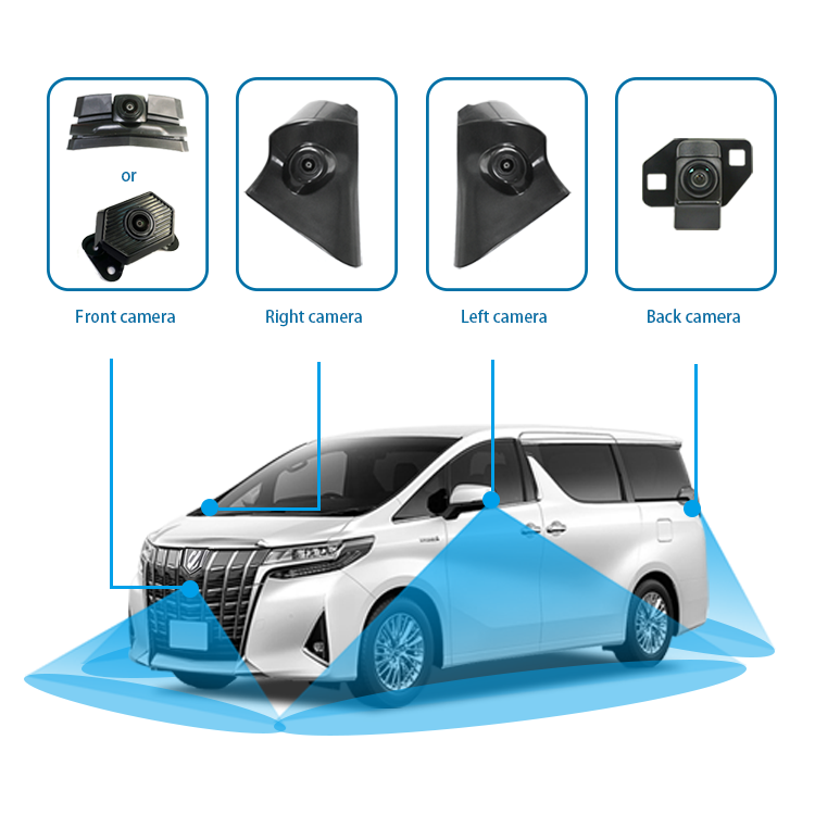 360° 3D アラウンドビューモニター AVM システム - アルファード