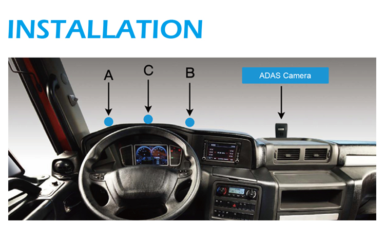 DMSカメラシステム