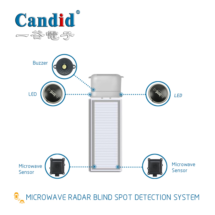 77Gマイクロ波レーダーBSDシステム高度検出