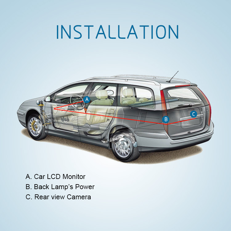 メルセデスベンツ CA-709 用 Candid/OEM 車両カスタマイズ トランク ハンドル カメラ