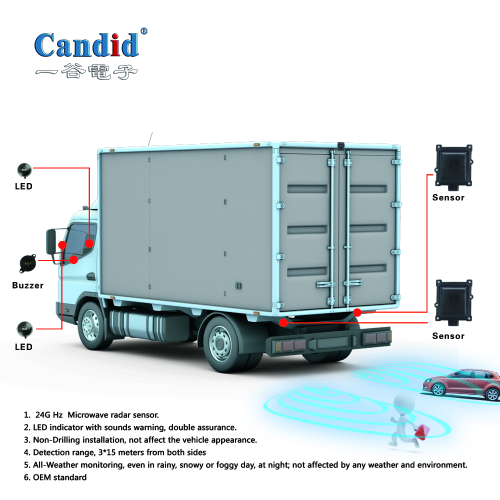 77Gマイクロ波レーダーBSDシステム高度検出