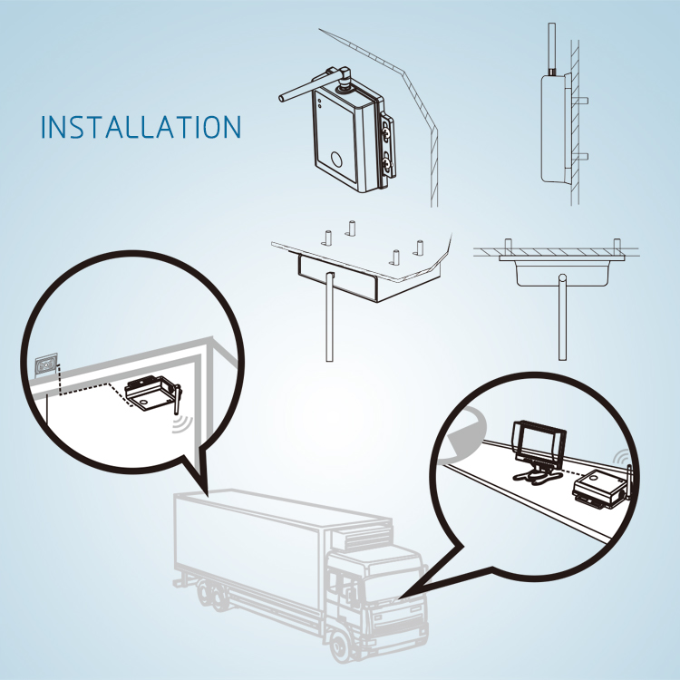 バストラック 2.4GHZ デジタル無線送信機および受信機サプライヤー
