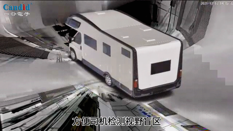 RV 360全方位衝突防止システム