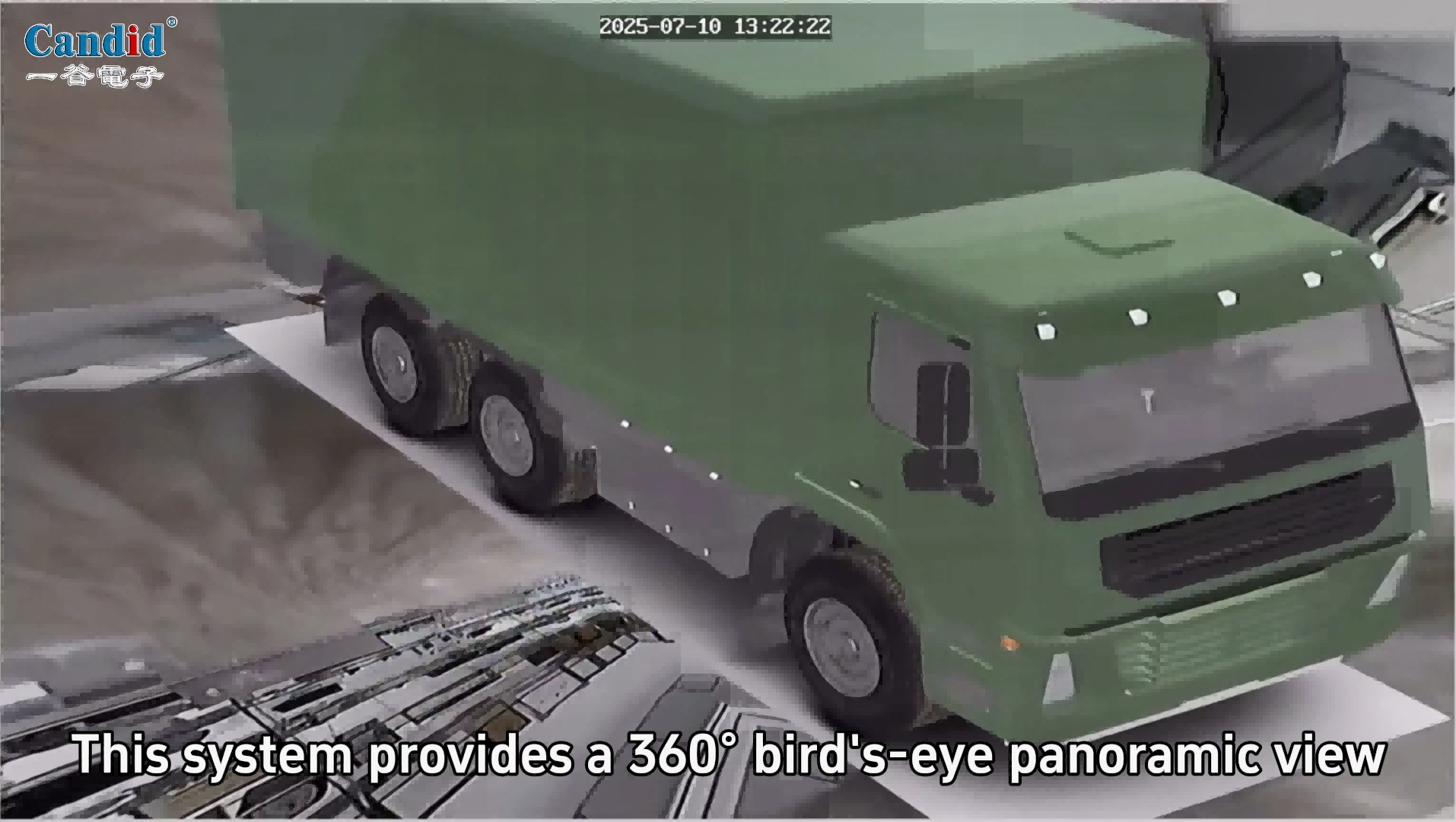トラック向け360°サラウンドビューシステム
