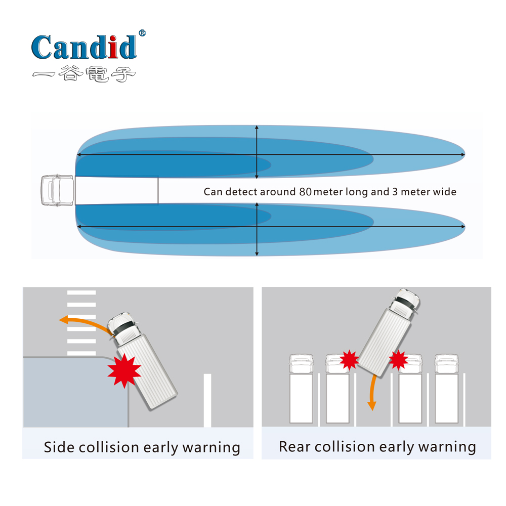 77Gマイクロ波レーダーBSDシステム高度検出