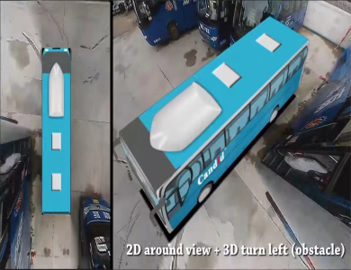 360 AHD AVM システムバス