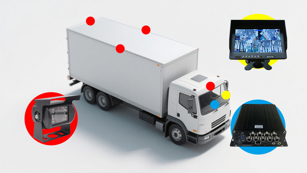 車両用8チャンネルブラインドスポットモニタリングシステム